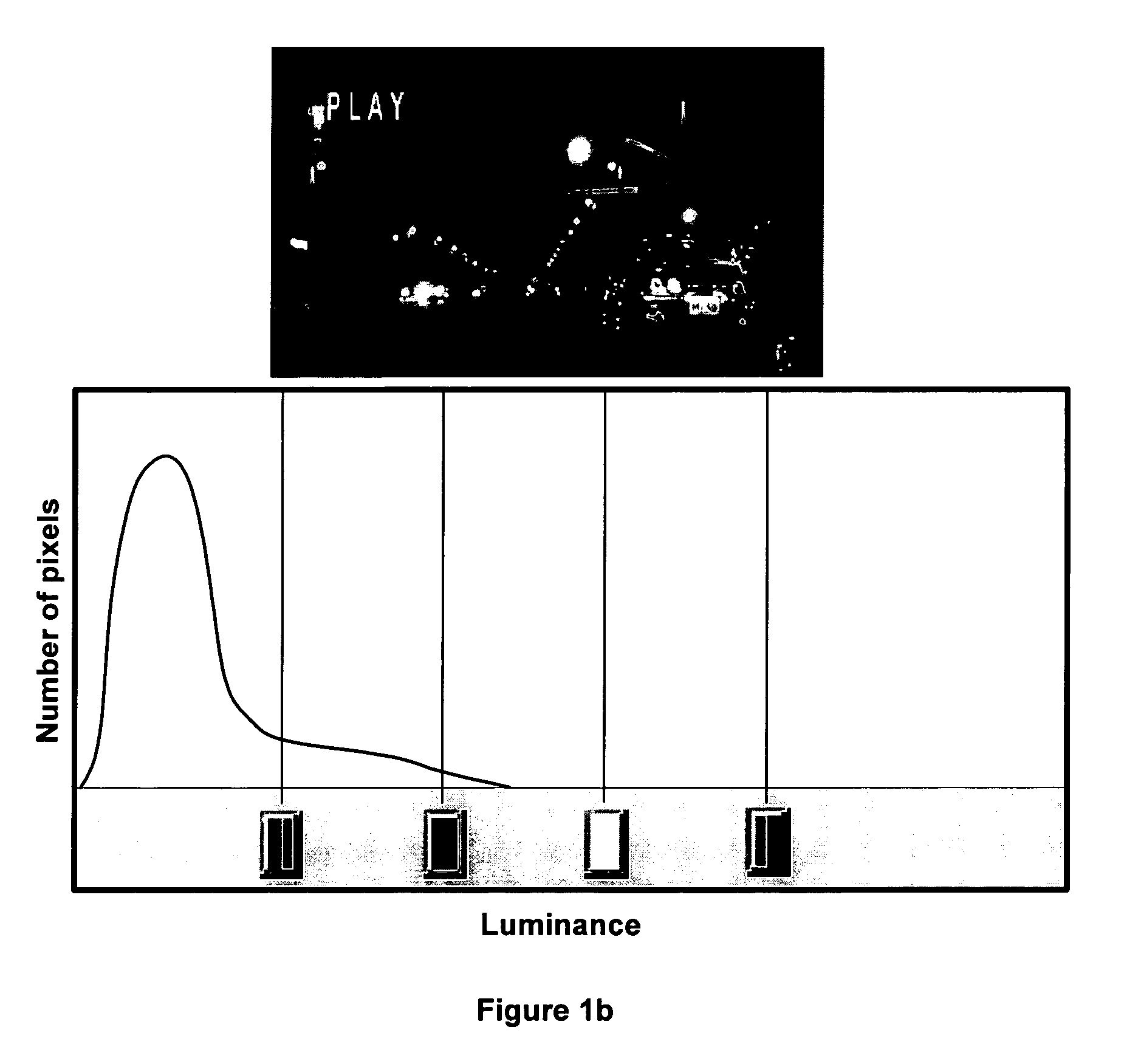 Method of generating transfer curves for adaptive contrast enhancement