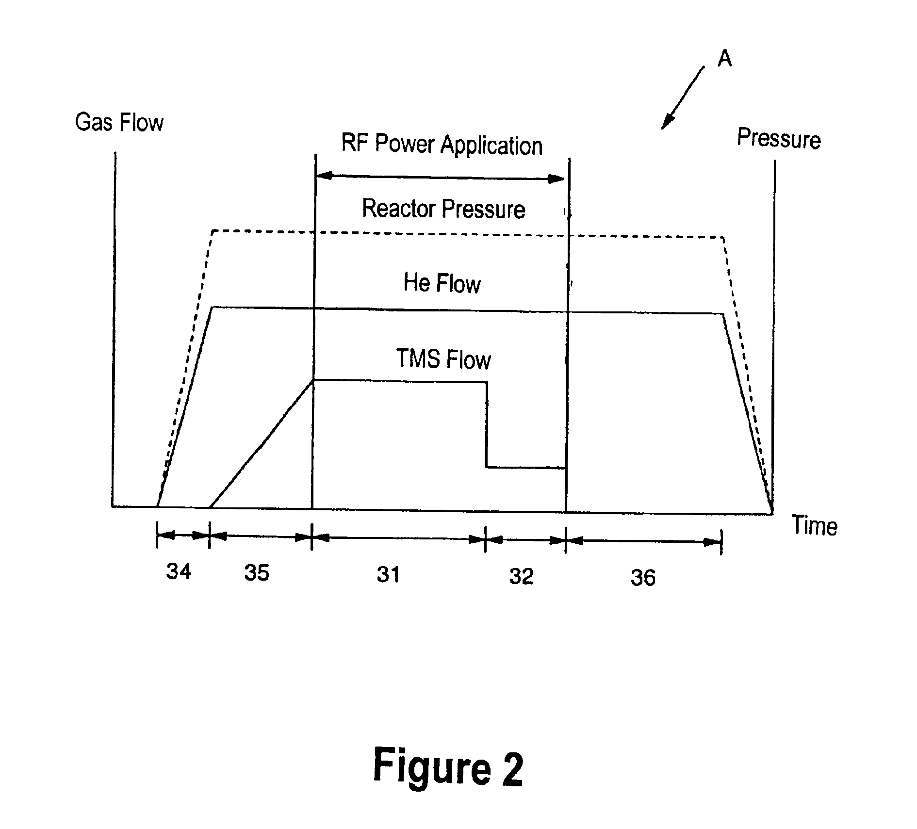 Method of manufacturing silicon carbide film