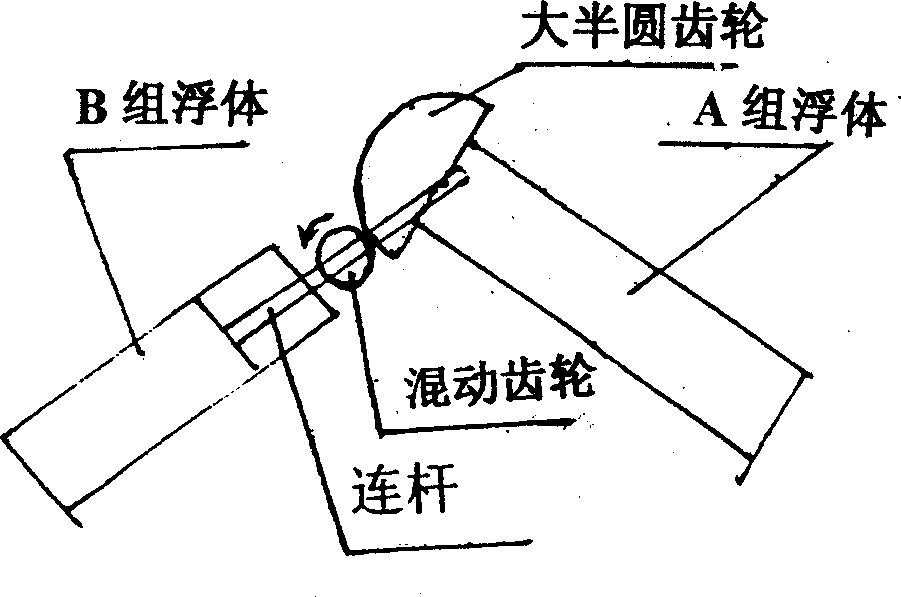 Floating wave power machine