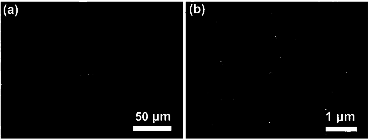 Preparation method of flexible supercapacitor based on metal wires/cotton threads/polymer composite yarns