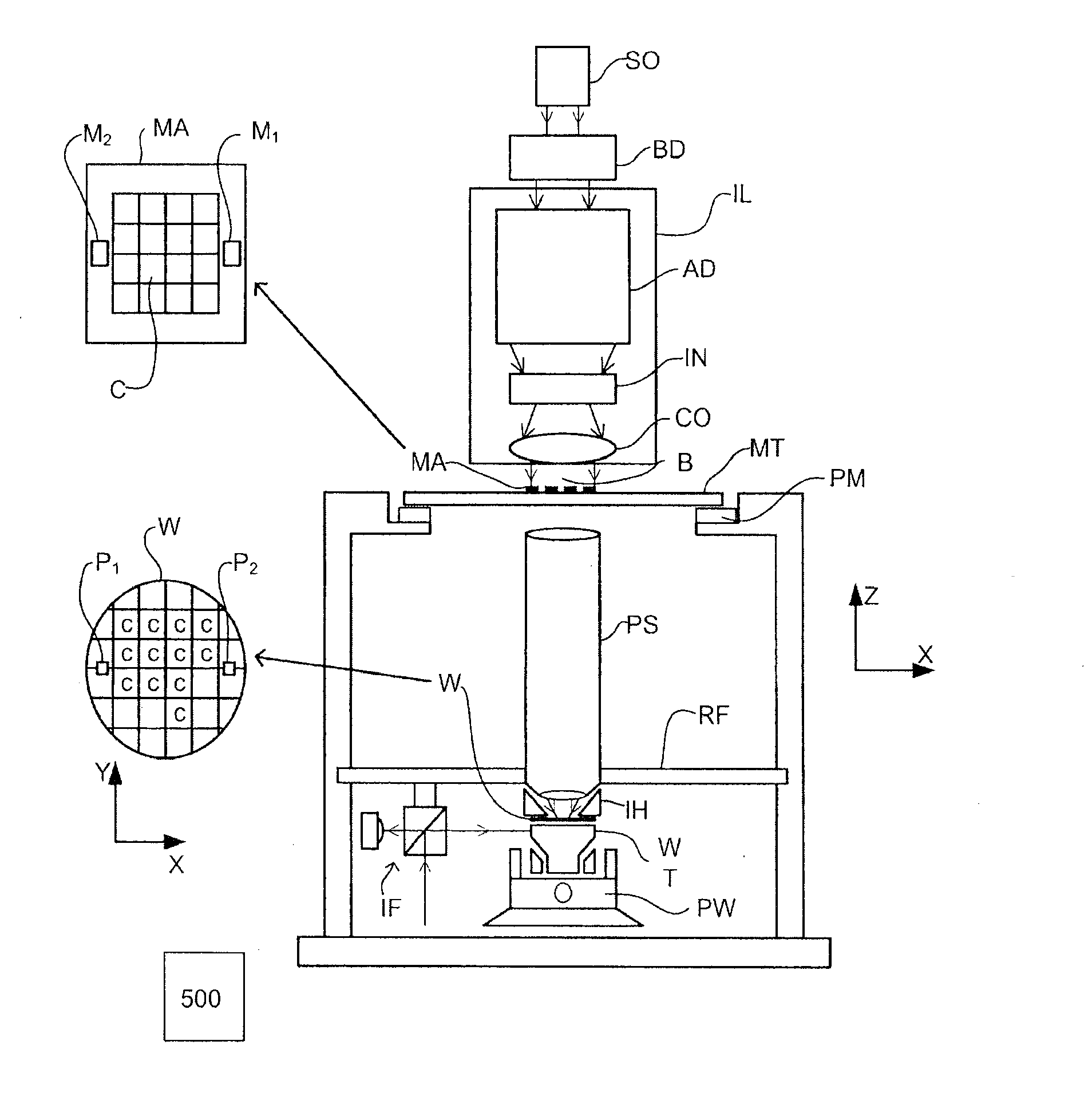 Fluid handling structure, a lithographic apparatus and a device manufacturing method