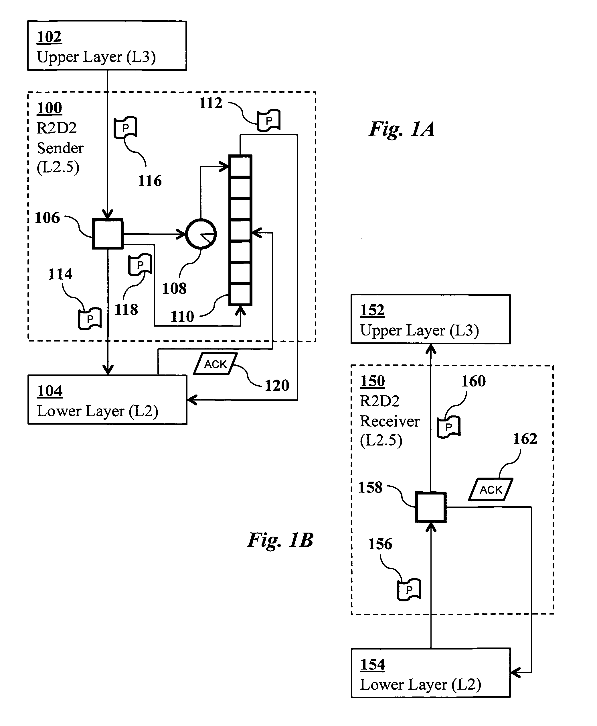 Method for reliable transport in data networks