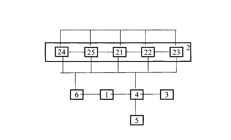 IPTV tester merged to telecom operation and maintenance system and use method thereof