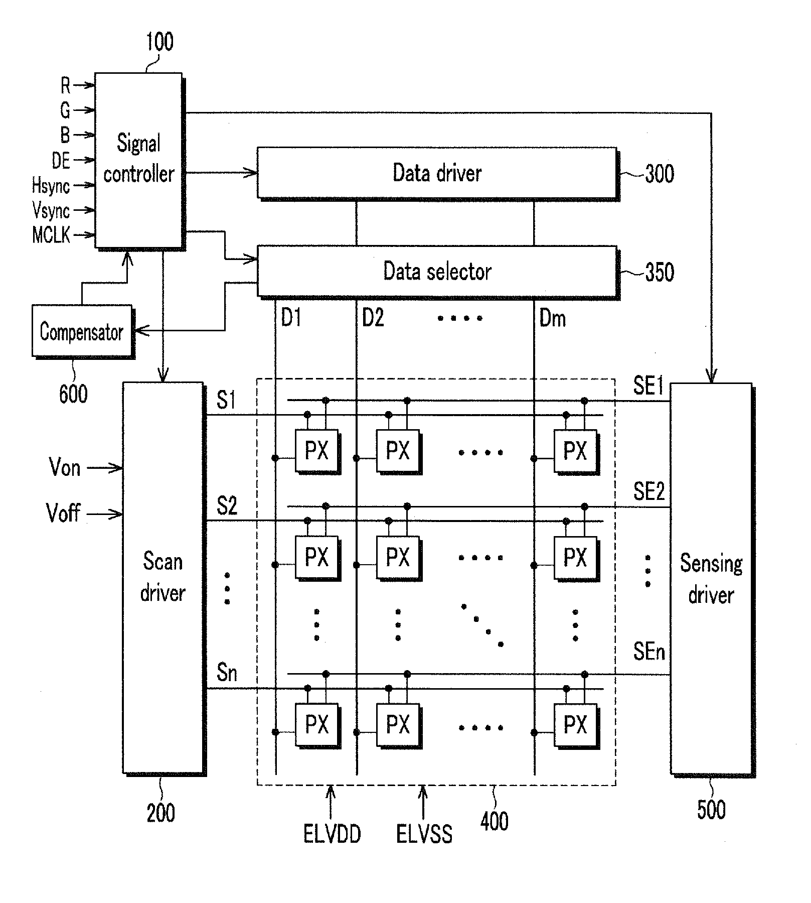 Display device and method for driving the same