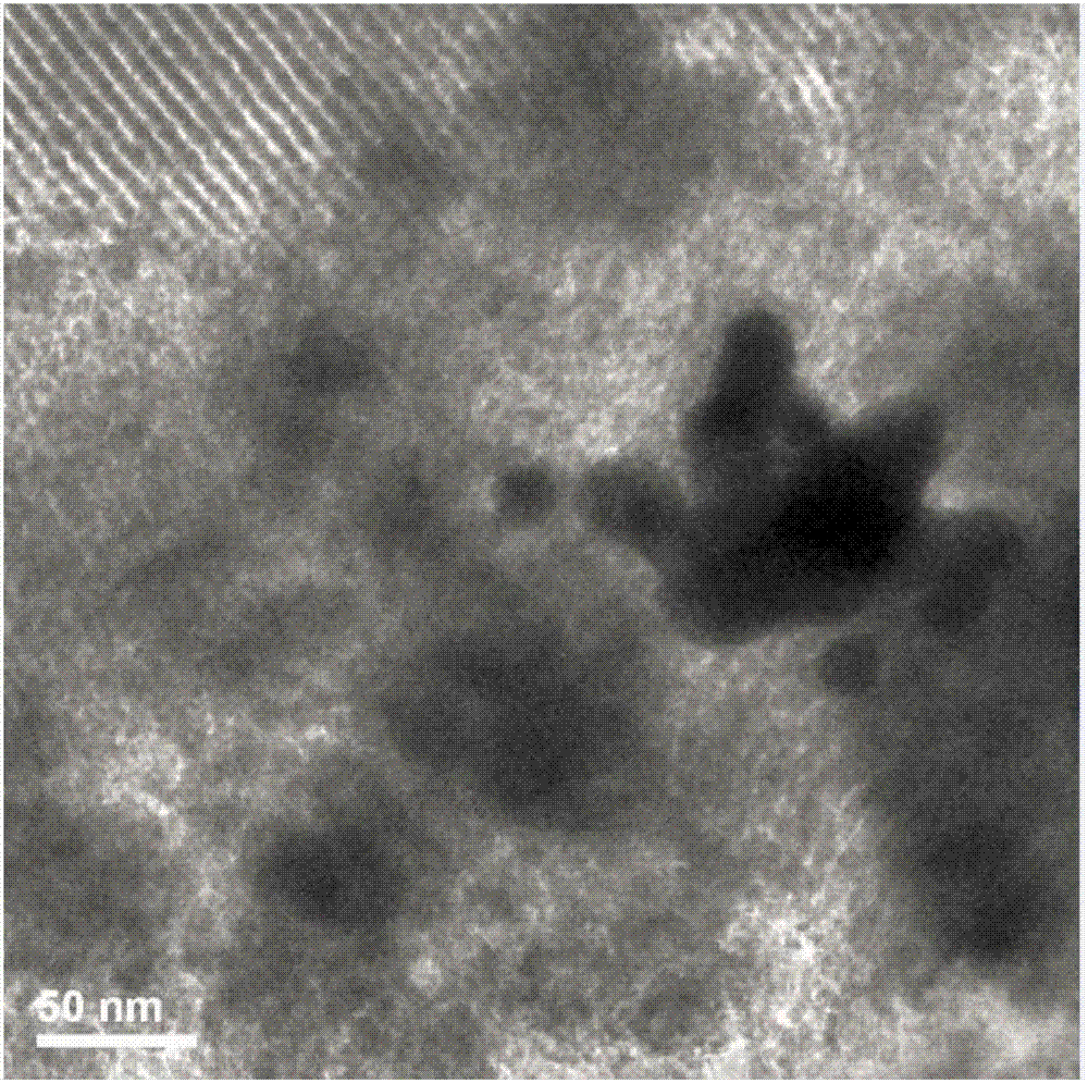 Preparation method and application of ordered mesoporous titania-nanometer gold composite material