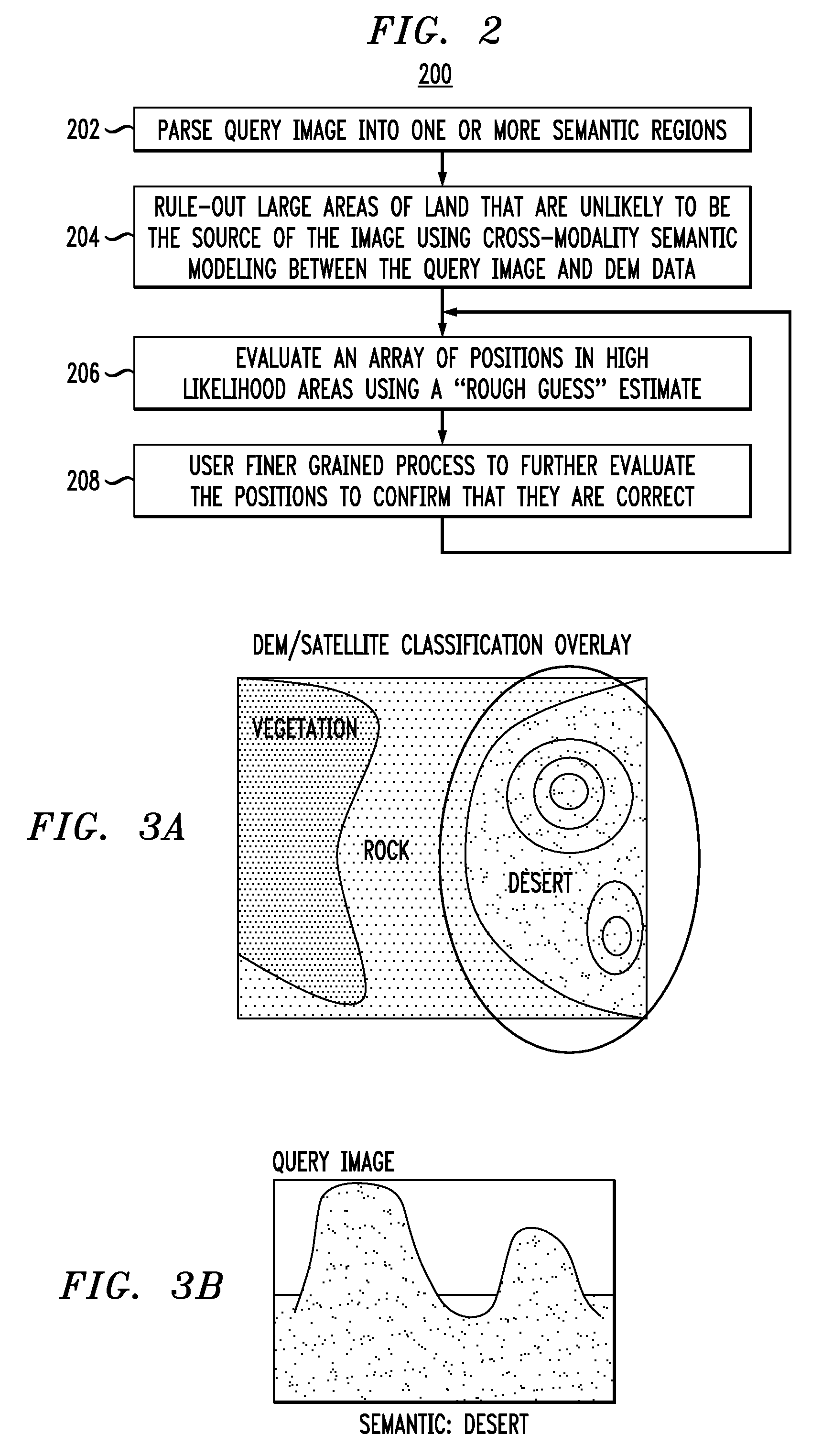 Techniques for ground-level photo geolocation using digital elevation