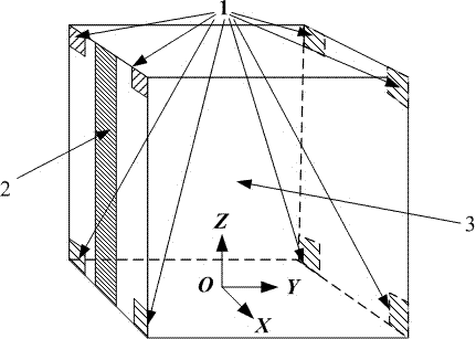 A control method for the stable operation of the magnetic suspension guidance system of a linear elevator