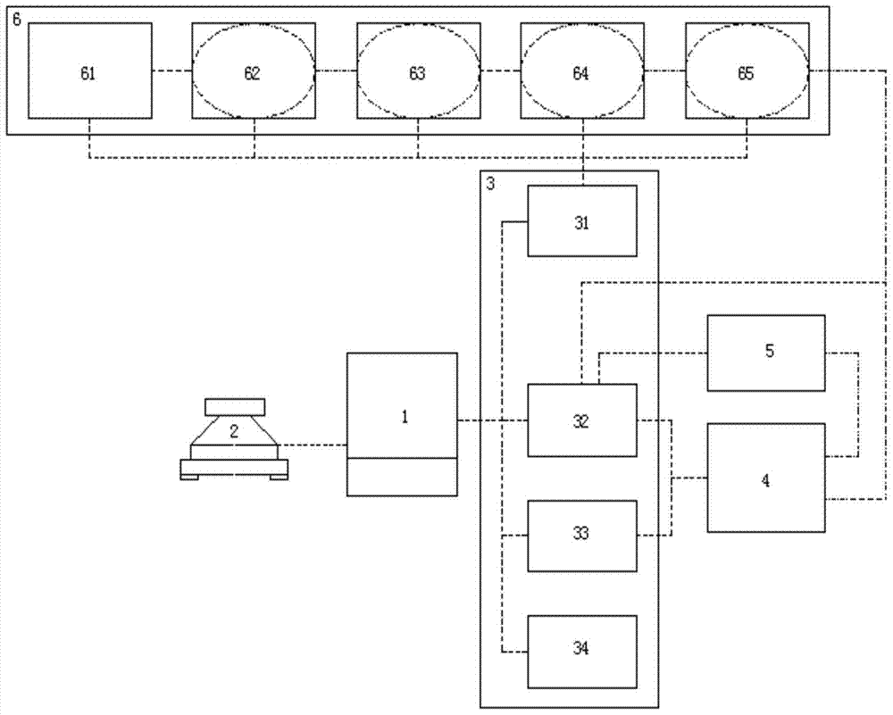 An intelligent control device for liquefied natural gas fishing vessel