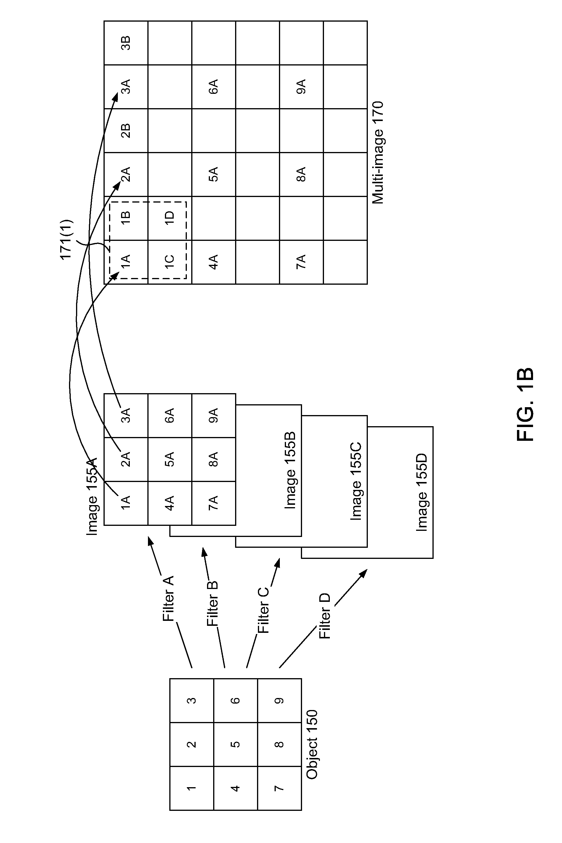 Multi-imaging System with Interleaved Images