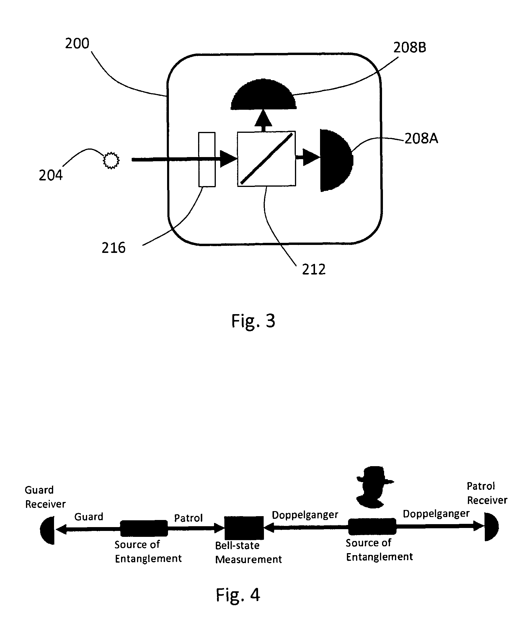 Tampering detection system using quantum-mechanical systems