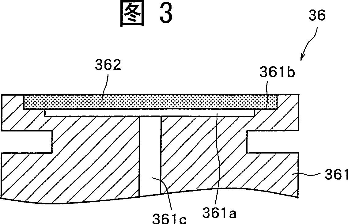 Laser beam processing machine