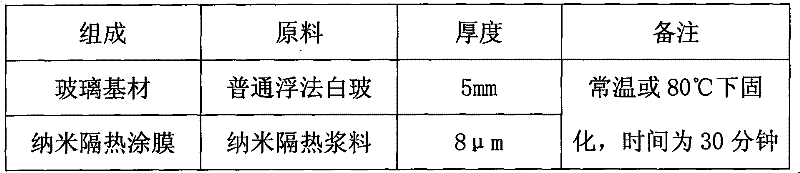 Nano coating film insulation glass