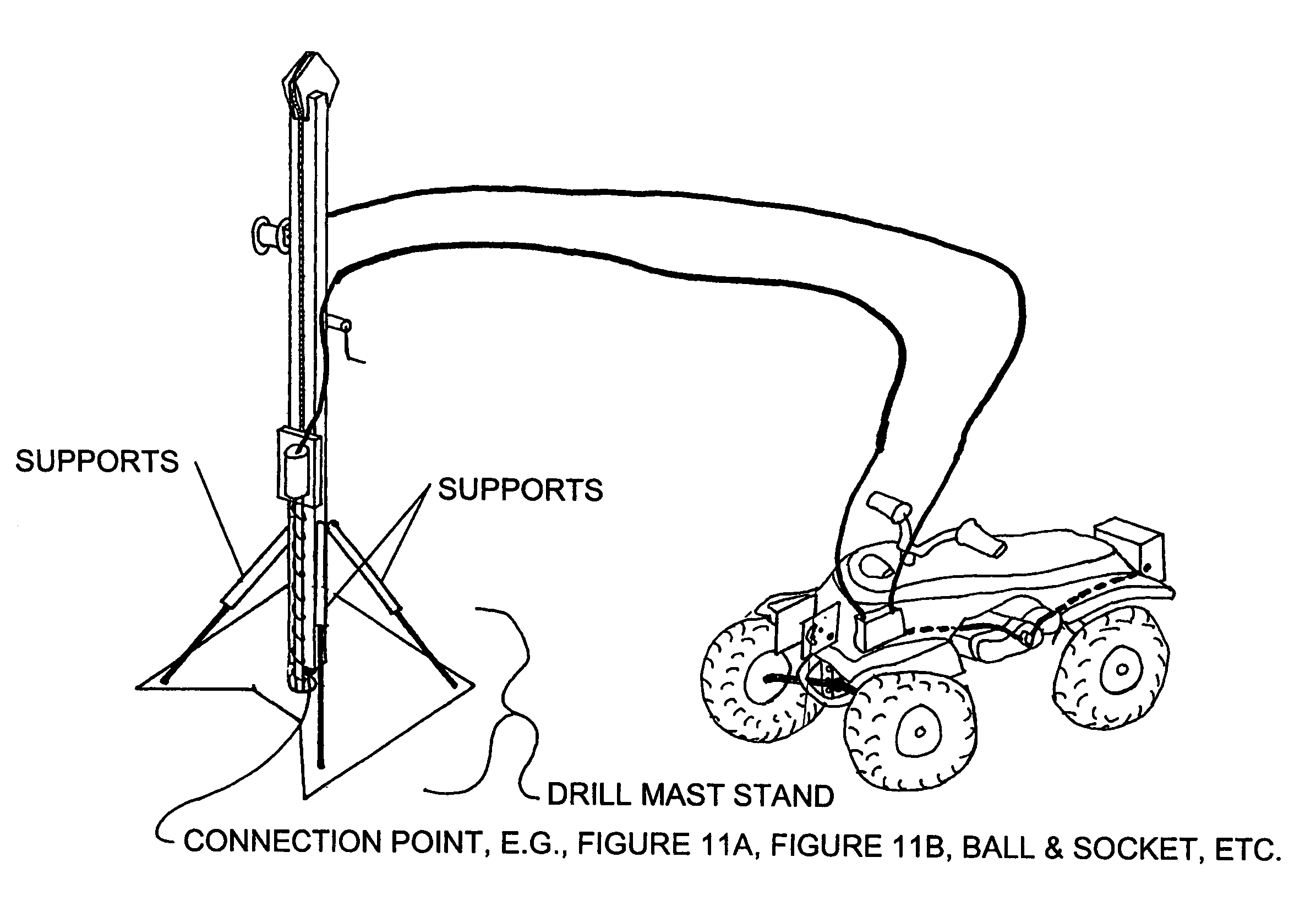 All terrain vehicle powered mobile drill