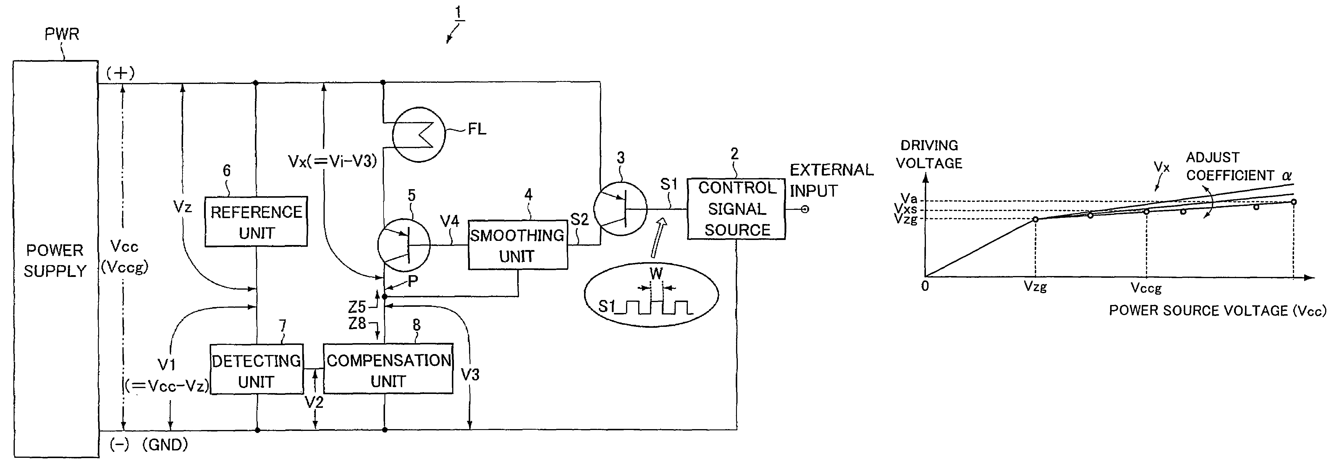 Illumination control circuit