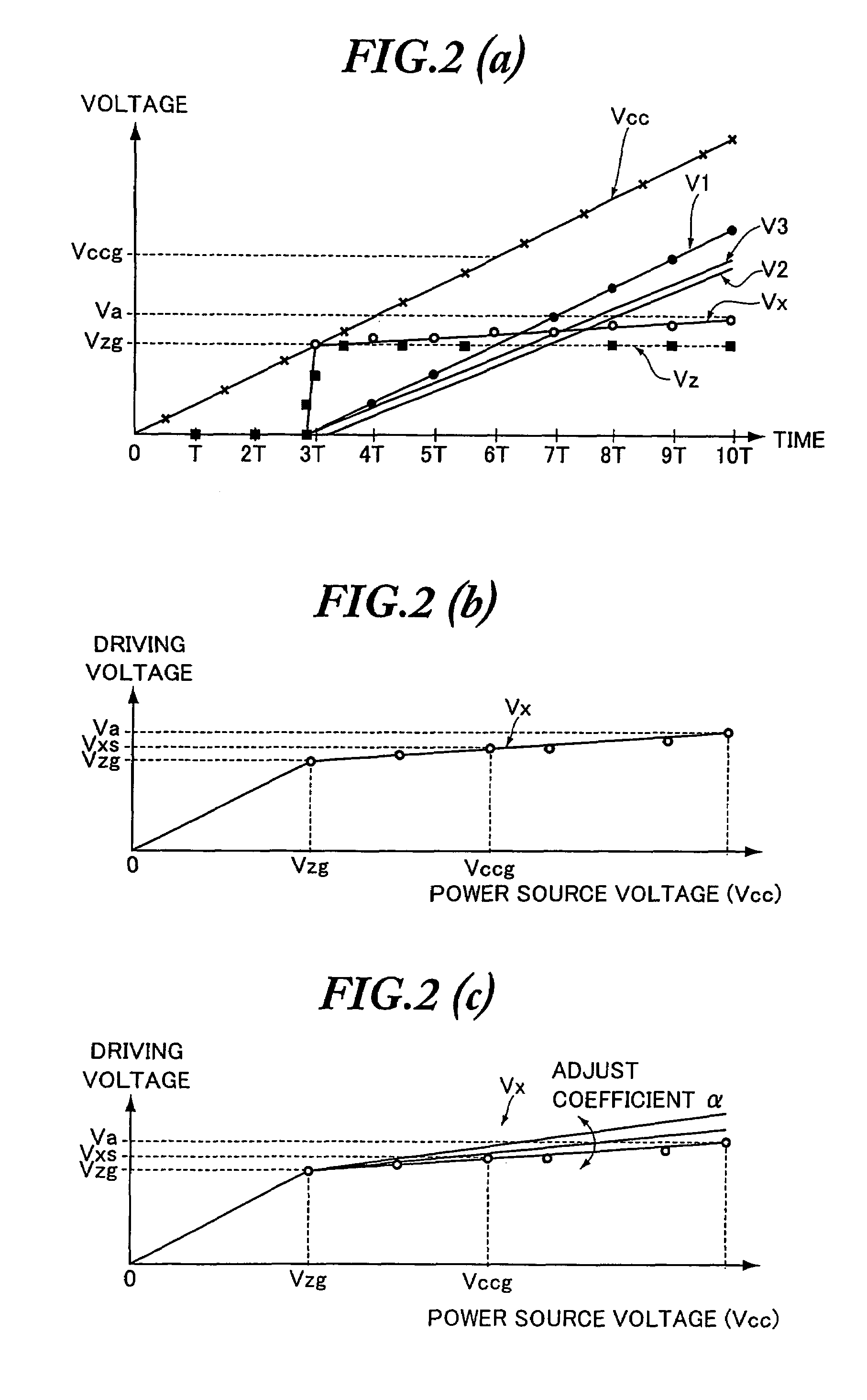 Illumination control circuit