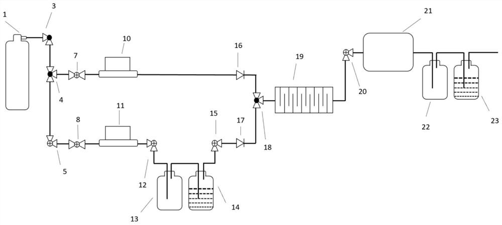 Evaluation system for MEMS gas sensor