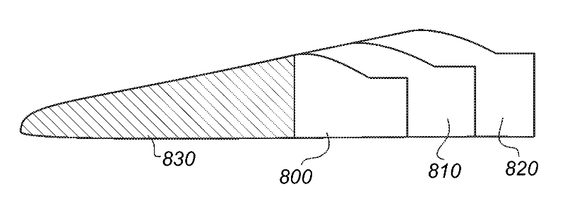 Wind turbine blade