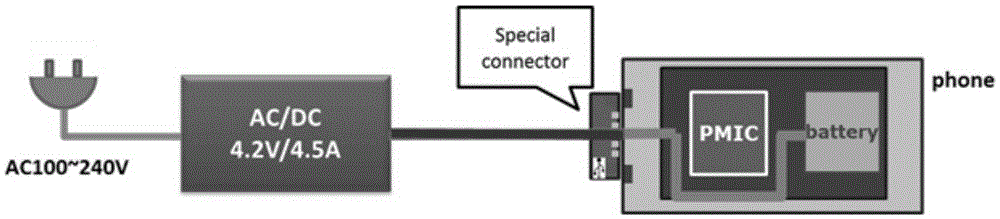 Battery voltage-multiplying charging circuit and mobile terminal