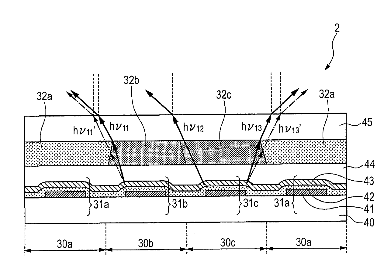 Display apparatus