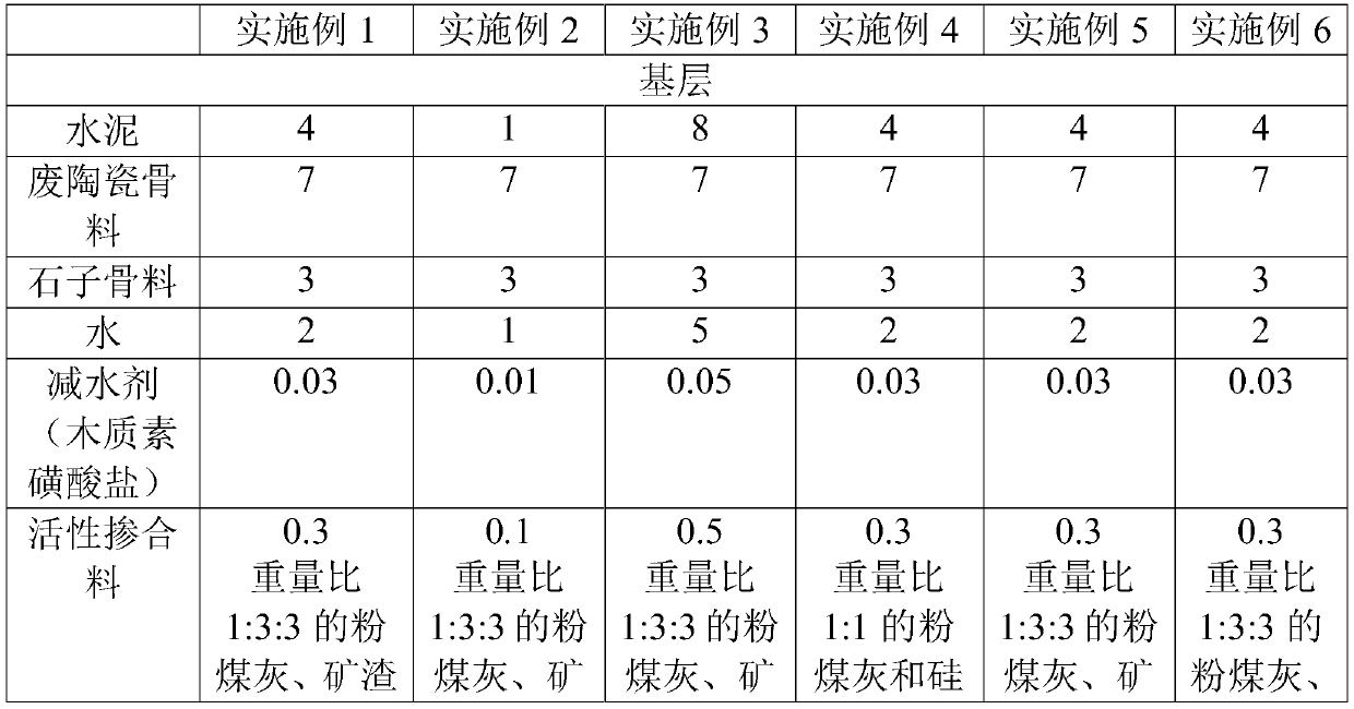 Water-permeable luminescent concrete, and road paving system including same