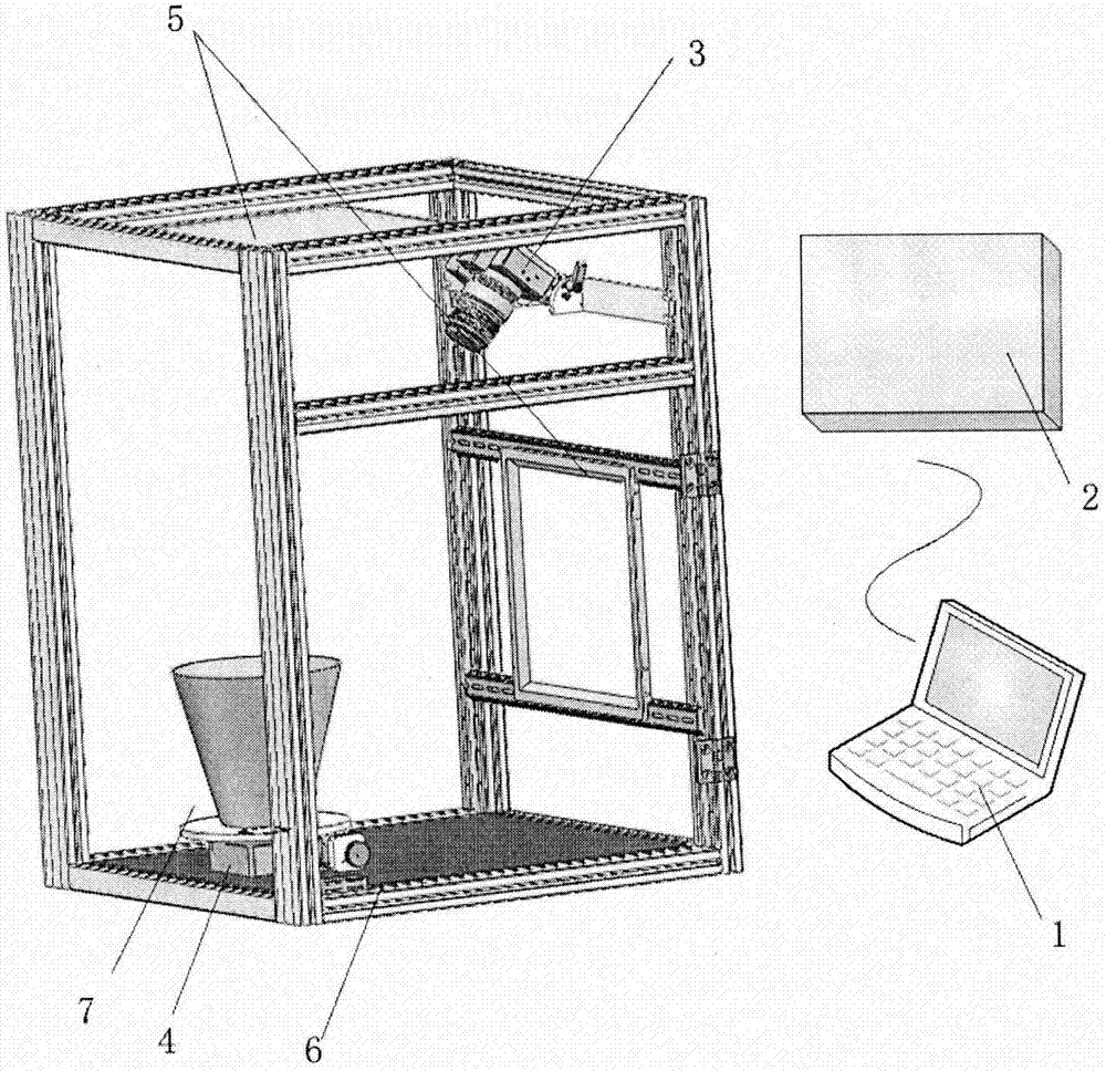 Device for automatically extracting three-dimensional phenotypic characters of small plants