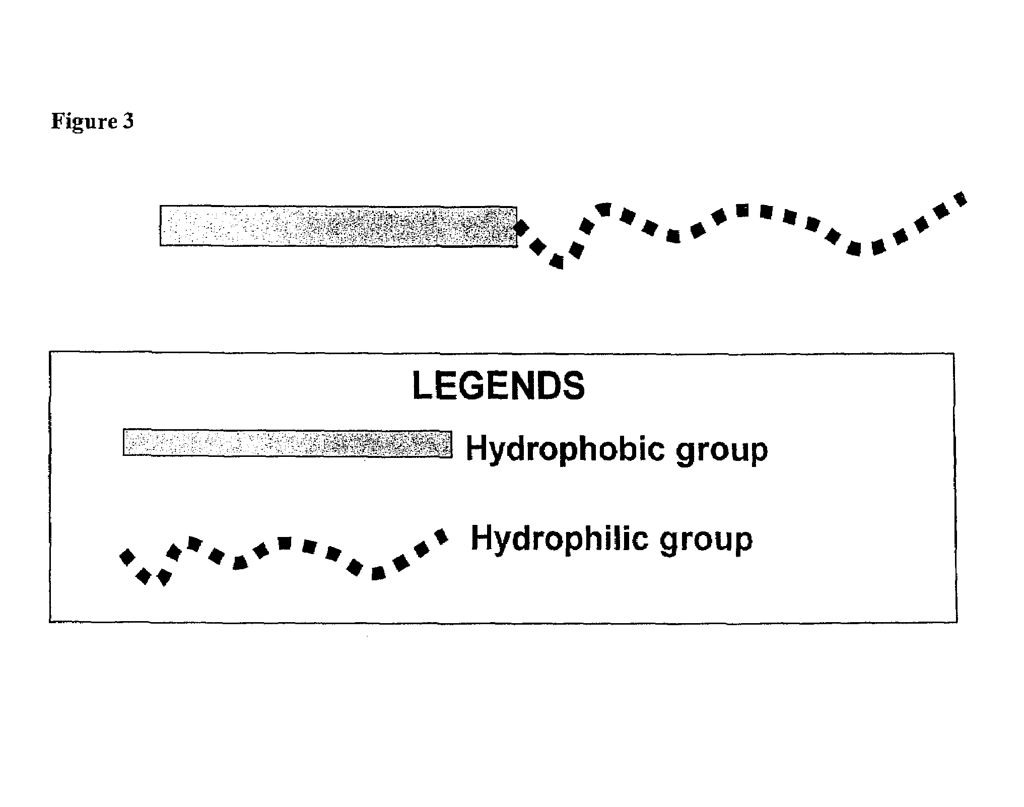 Compositions for delivery of therapeutics and other materials