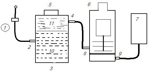 Liquid supply device and liquid supply method for sanitary foam applicator of closestool