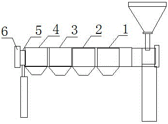 A cable extrusion process