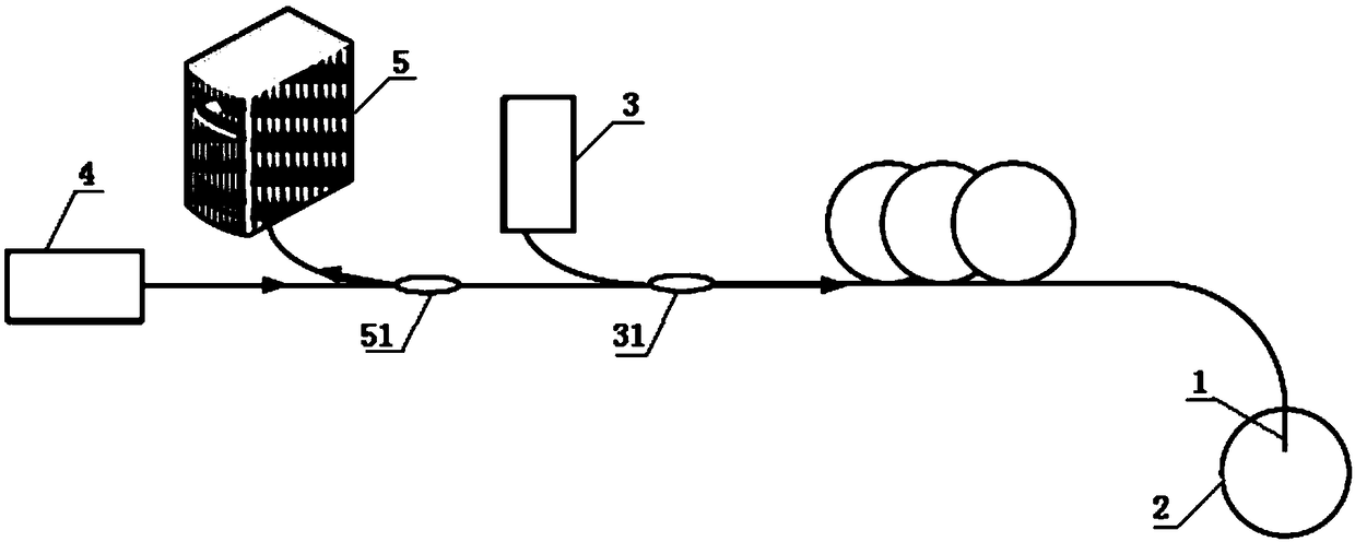 Wind speed measuring device based on microsphere resonator