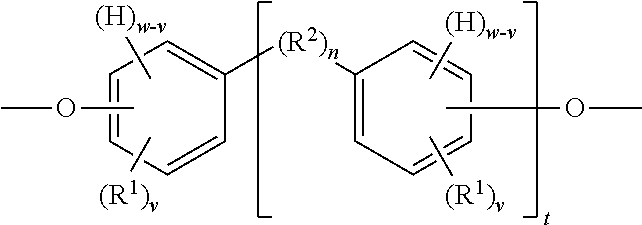 Compositions for containers and other articles and methods of using same