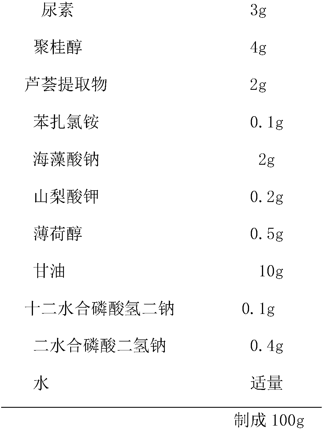 External gel for lauromacrogol and preparation method of external gel