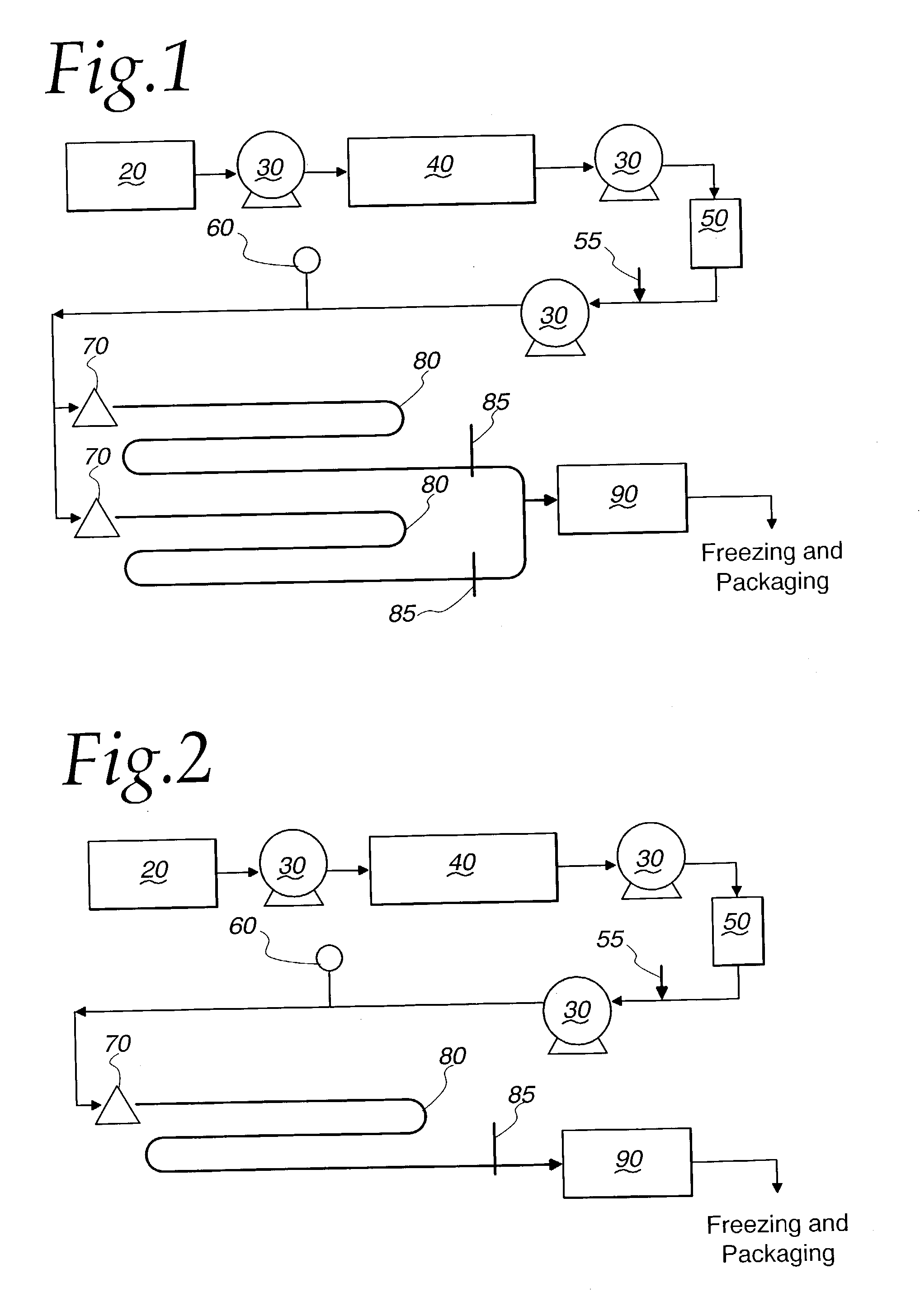 Continuous process for production of scrambled eggs