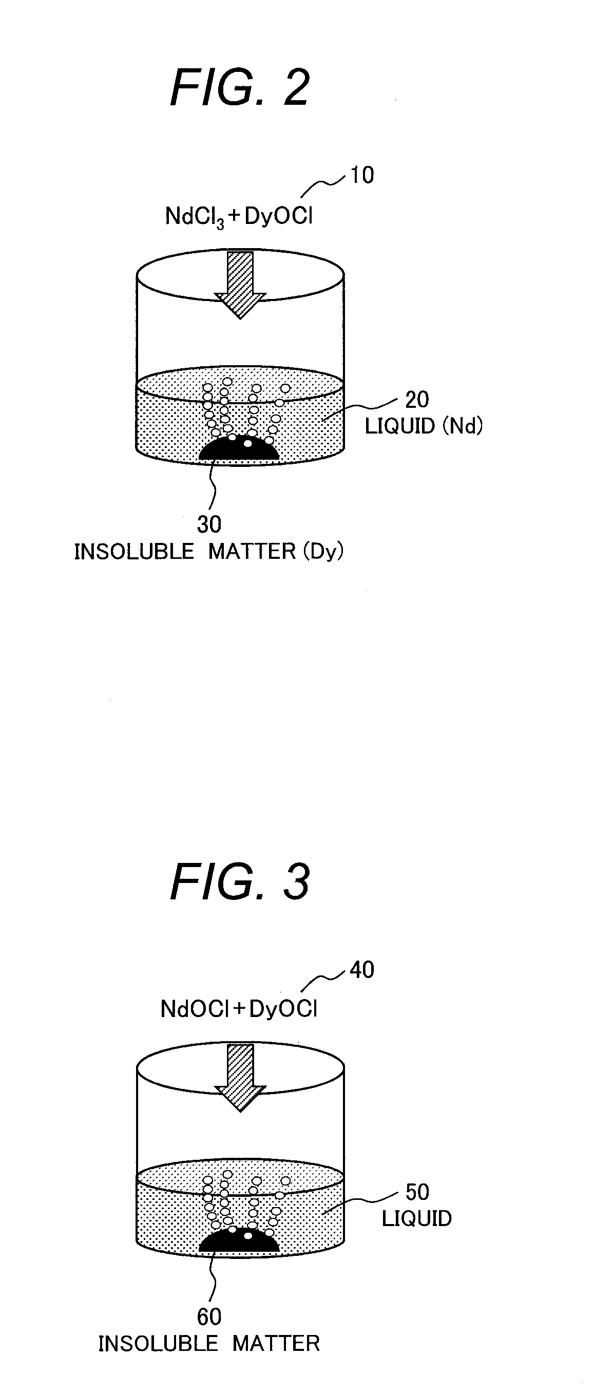 Method for Separating and Recovering Rare-Earth Elements