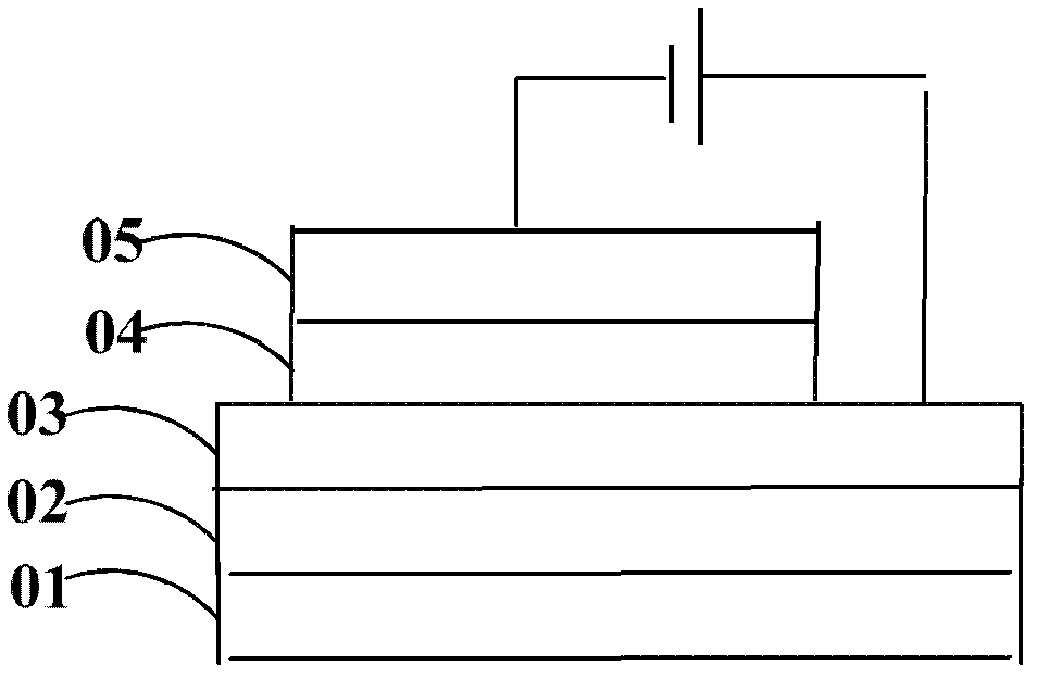 Organic electroluminescence device and manufacturing method thereof