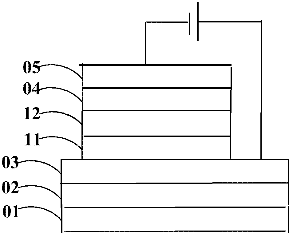 Organic electroluminescence device and manufacturing method thereof