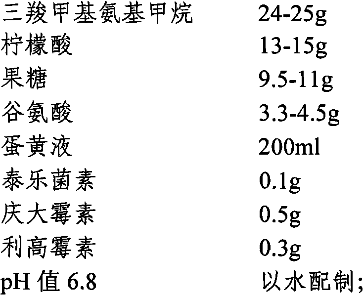 Method for inseminating multiparous cows by using frozen sex-controlled semen