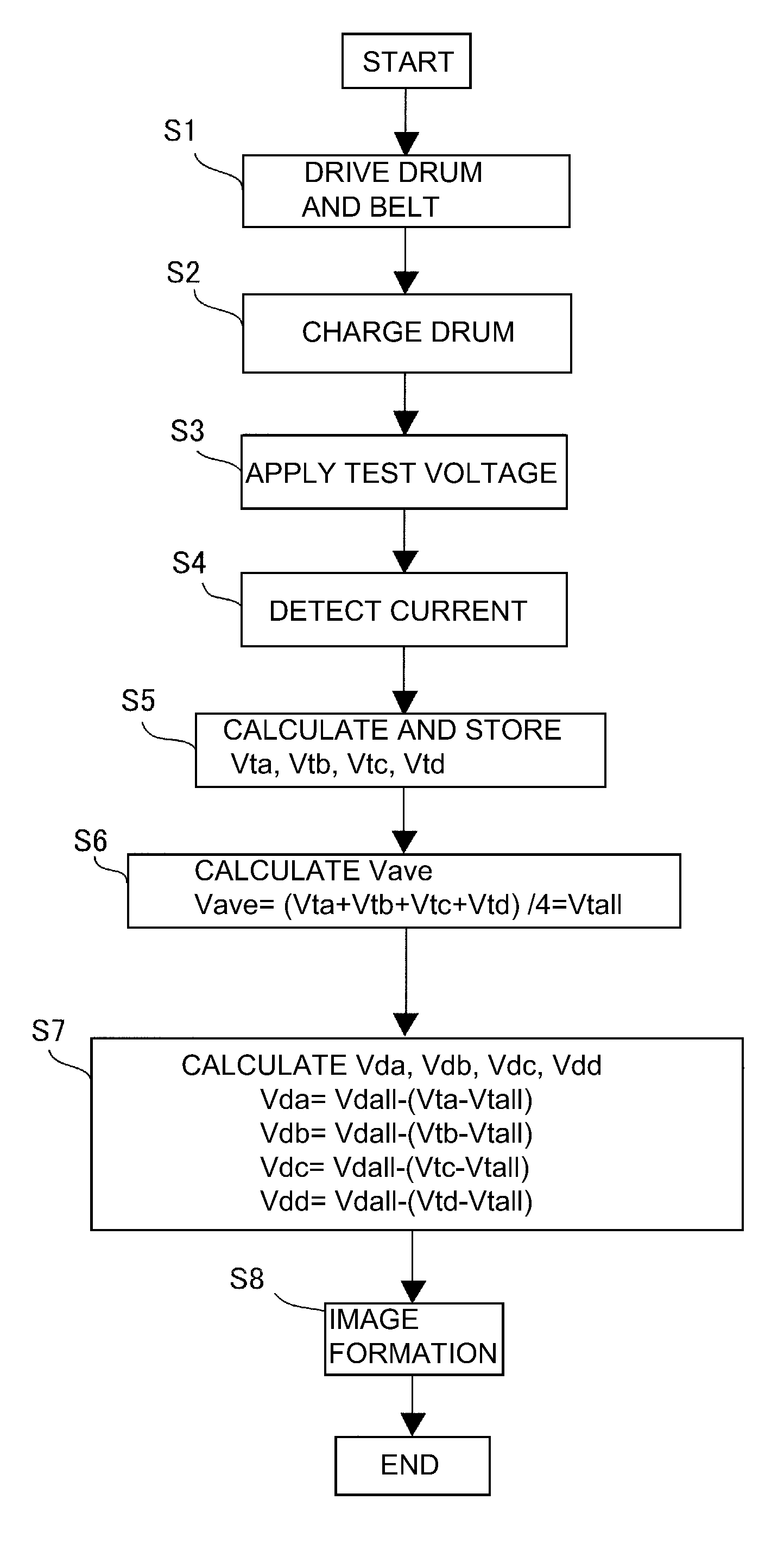 Image forming apparatus