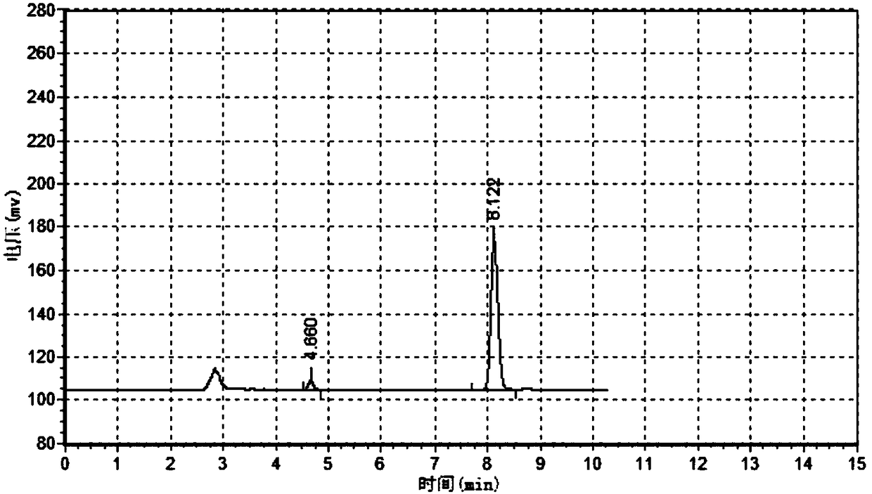 Efficient liquid chromatogram detection method of L-leucine