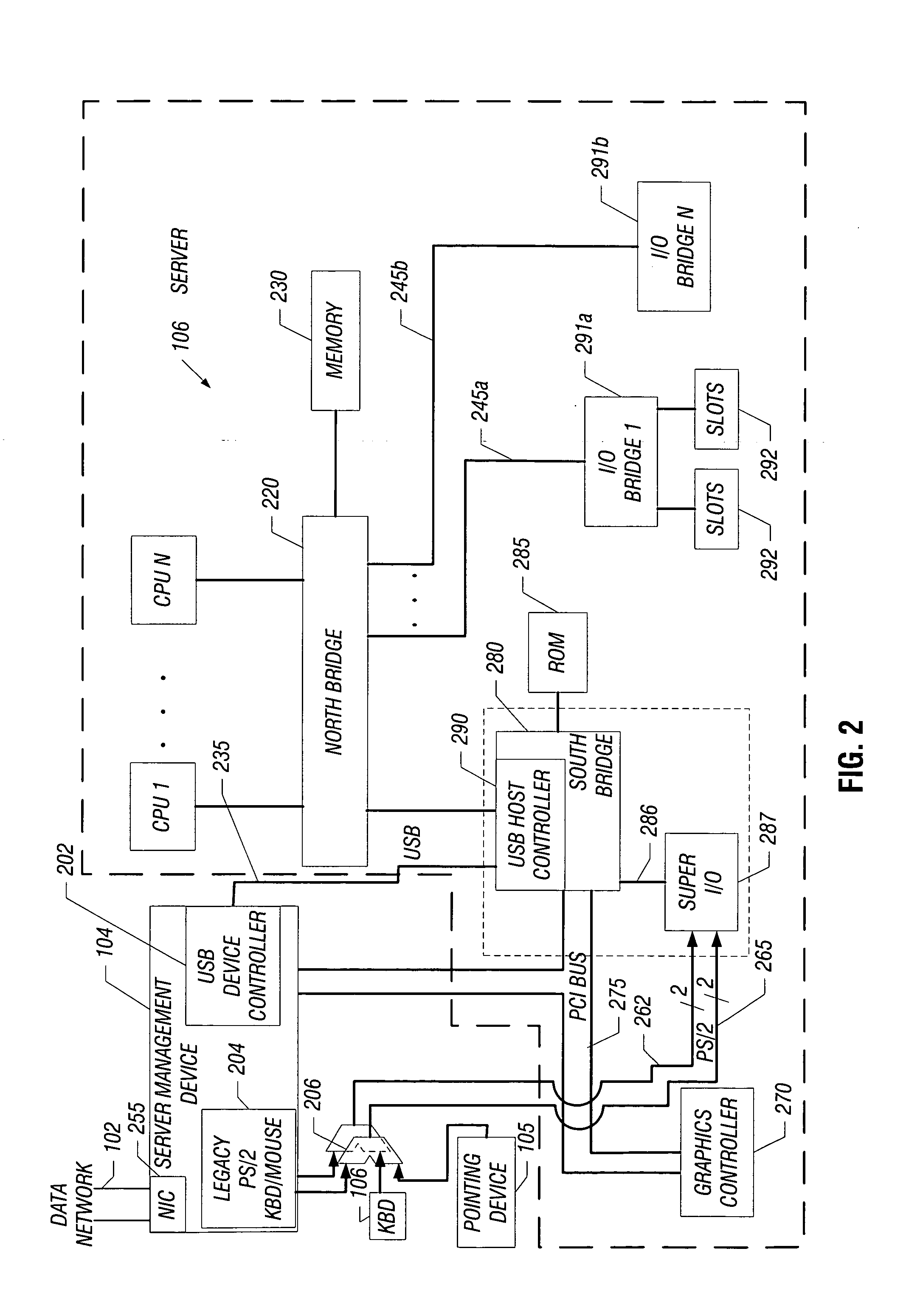 Generating pointer position data from position data of a pointing device of a remote console