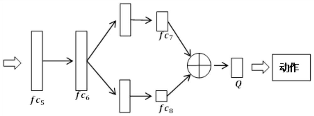 A 3D/2D Medical Image Registration Method Based on Deep Reinforcement Learning