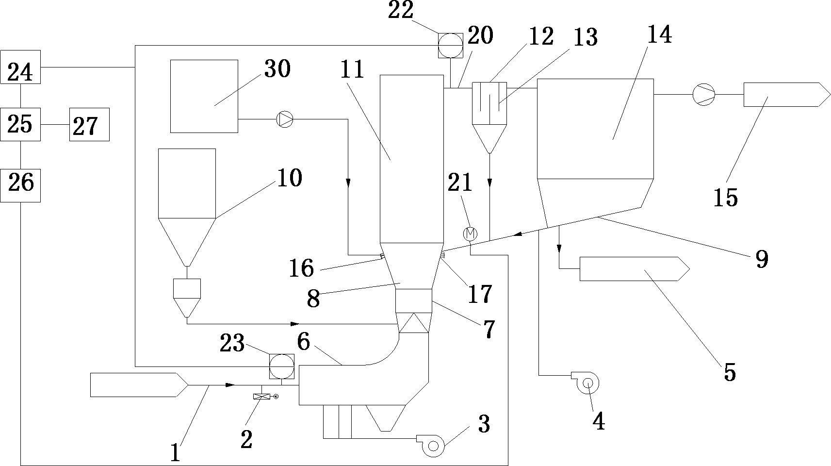 Flue gas cleaning device and method for circulating fluidized bed through semi-dry method