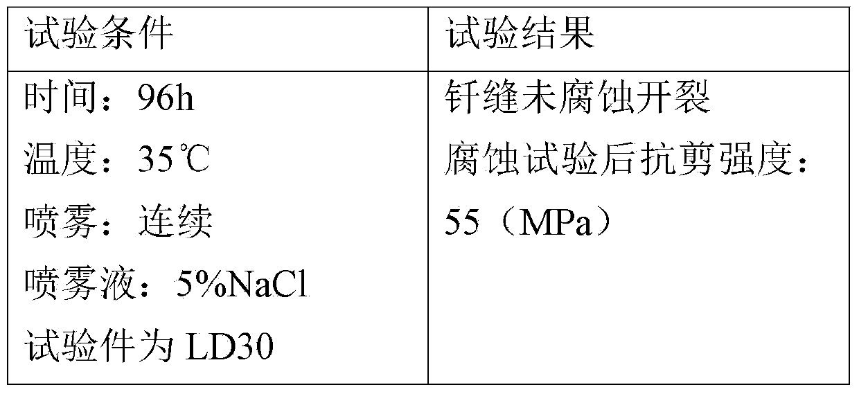 Vacuum high-temperature aluminum solder and preparation method thereof