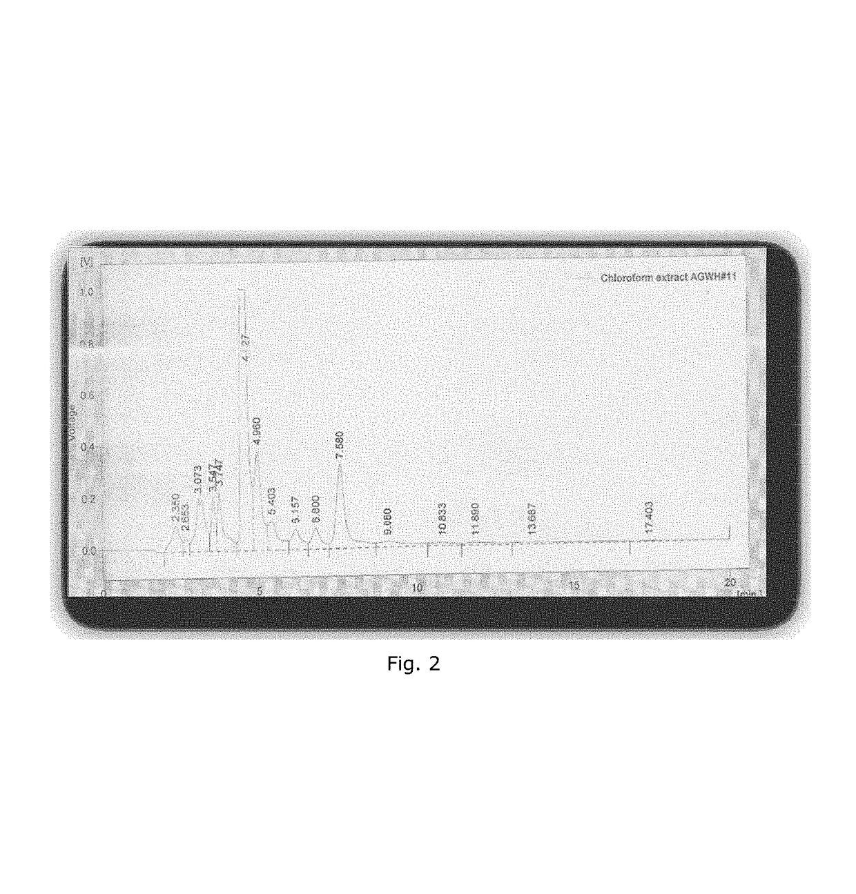 Mycoherbicidal composition for suppressing water hyacinth