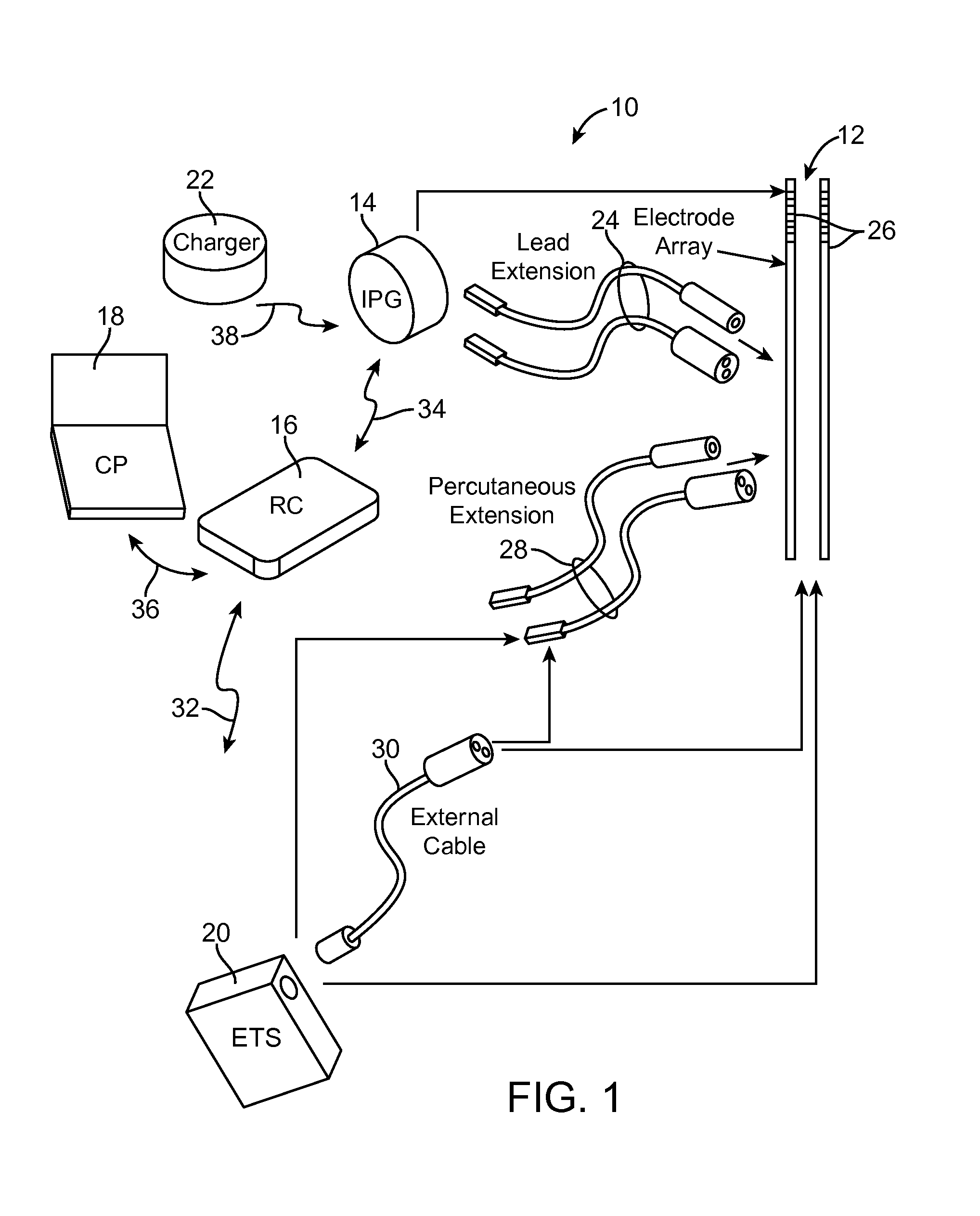 User interface with view finder for localizing anatomical region