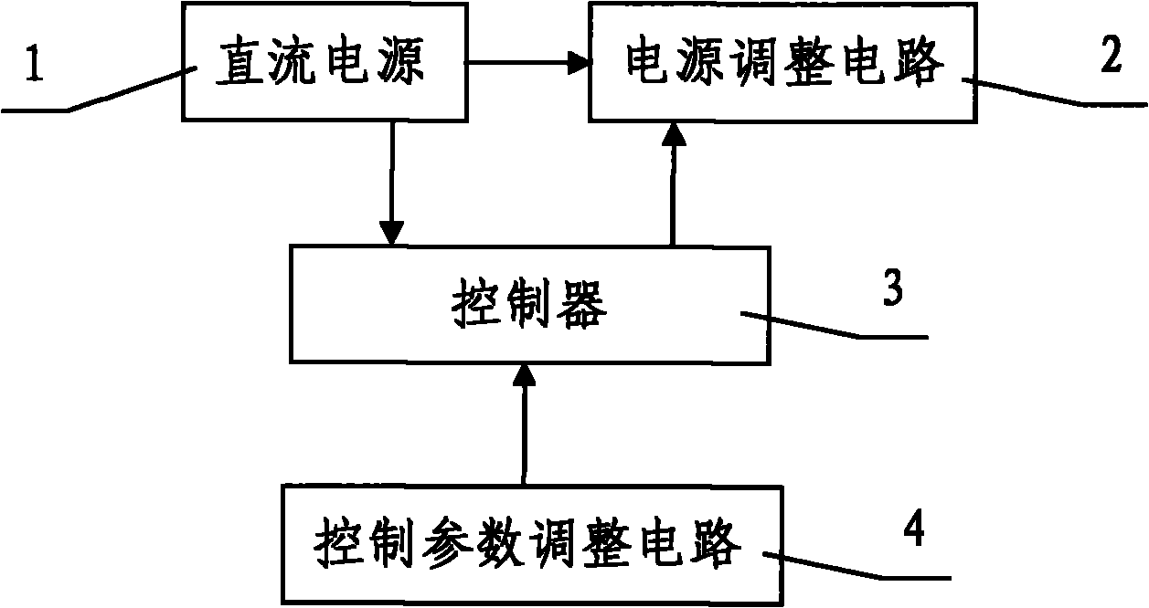 Multi-purpose adjustable DC-DC power supply