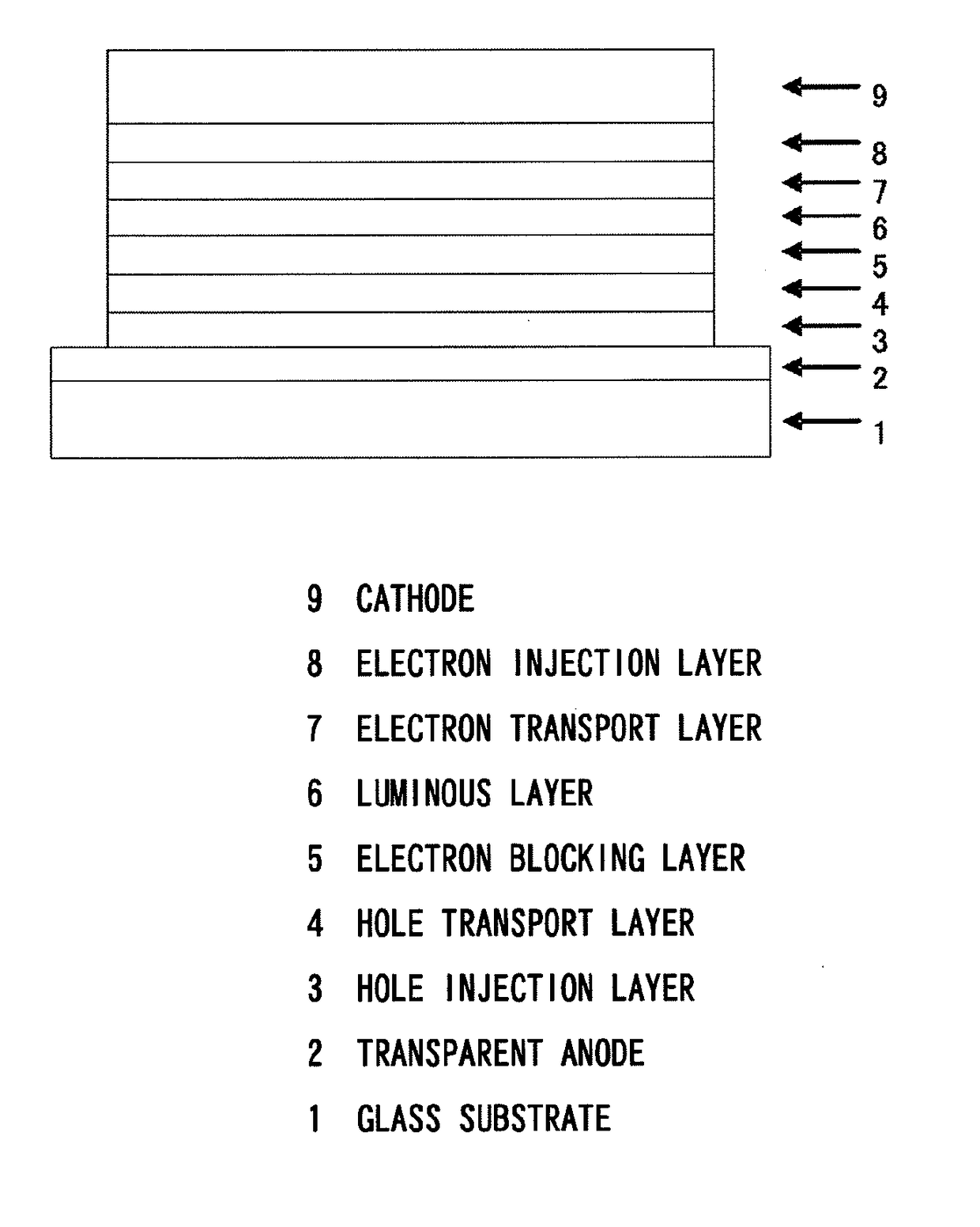 Arylamine compound and organic electroluminescent device