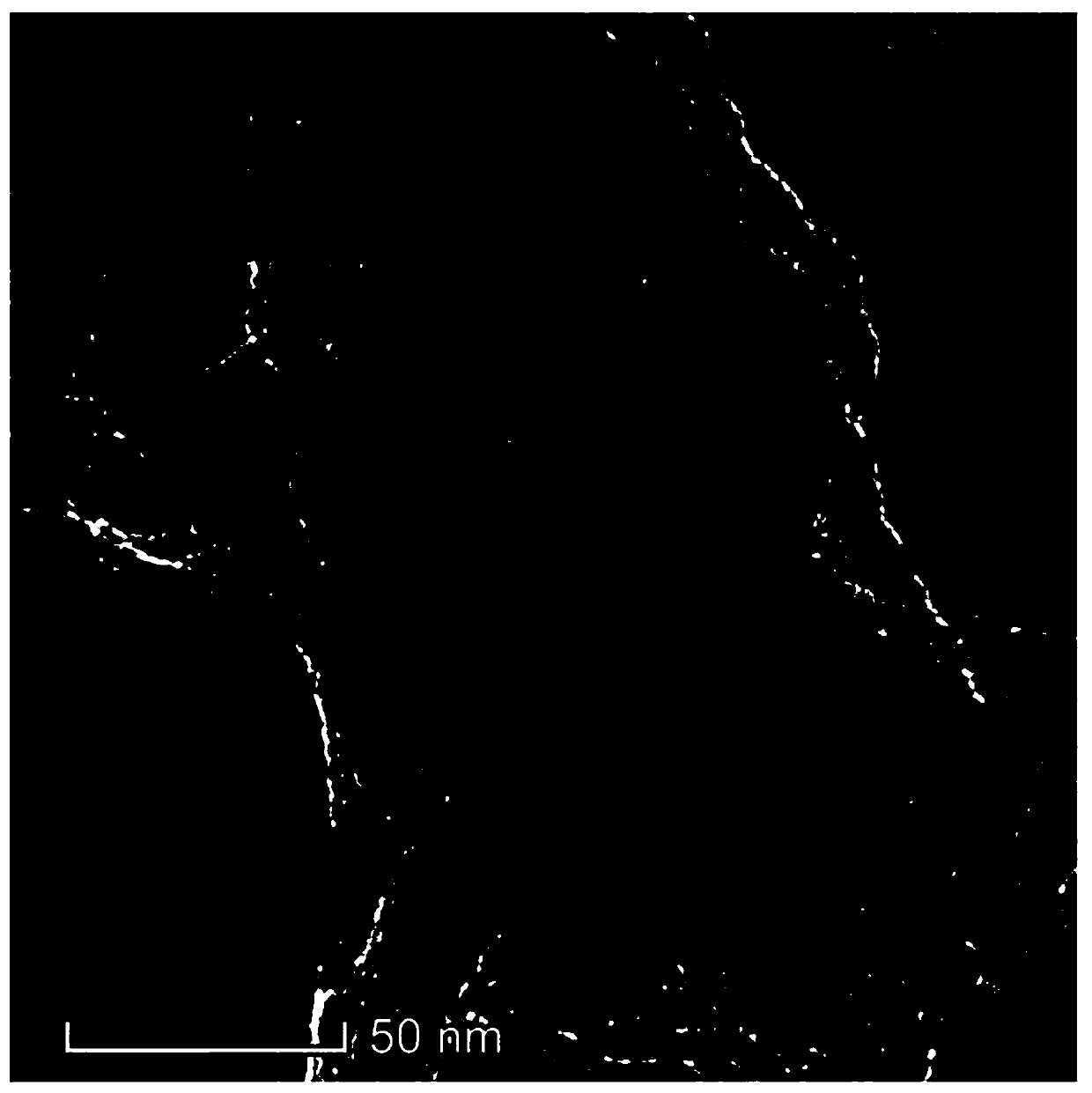 Preparation and applications of novel porous carbon material with high energy storage performance