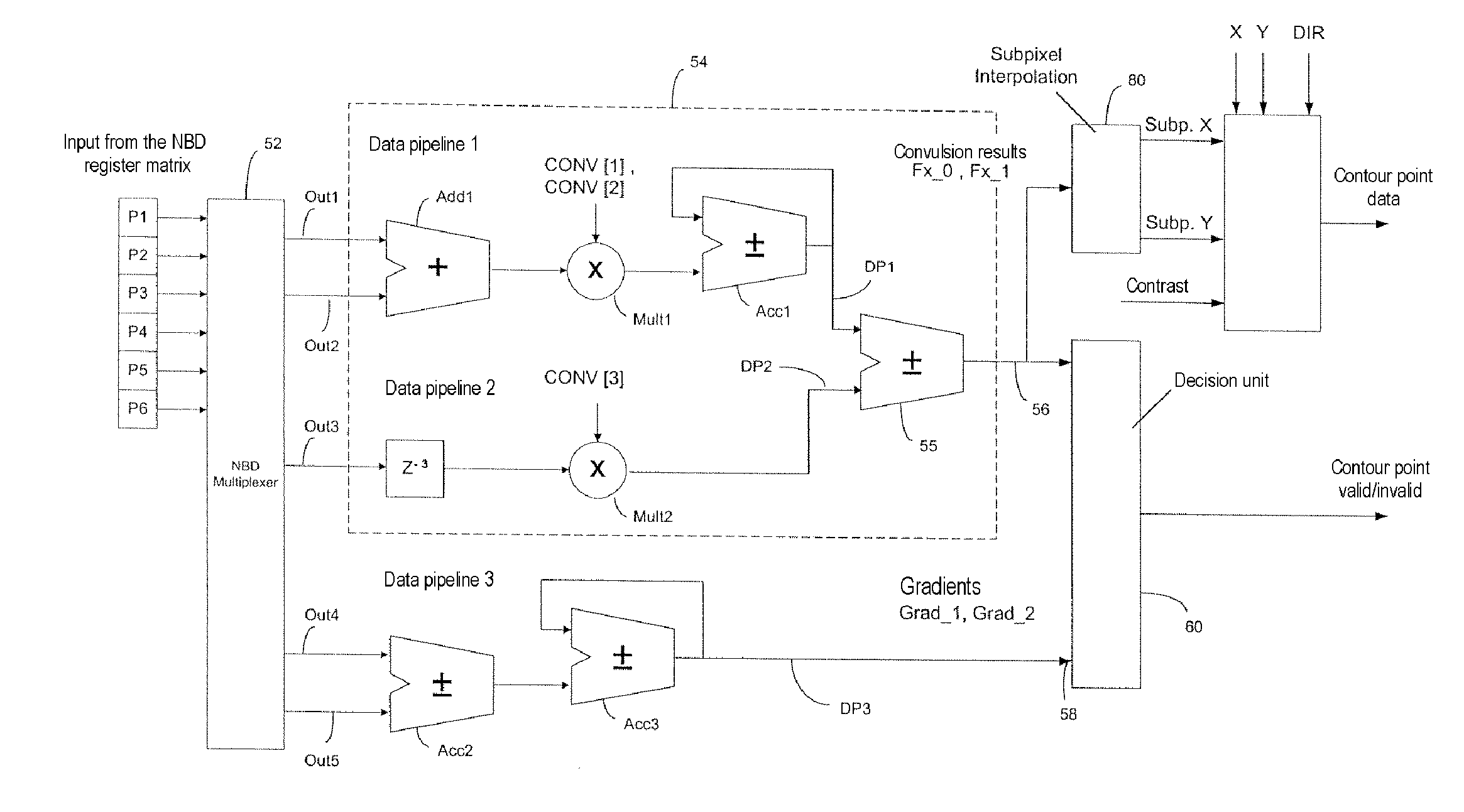 Image processing system