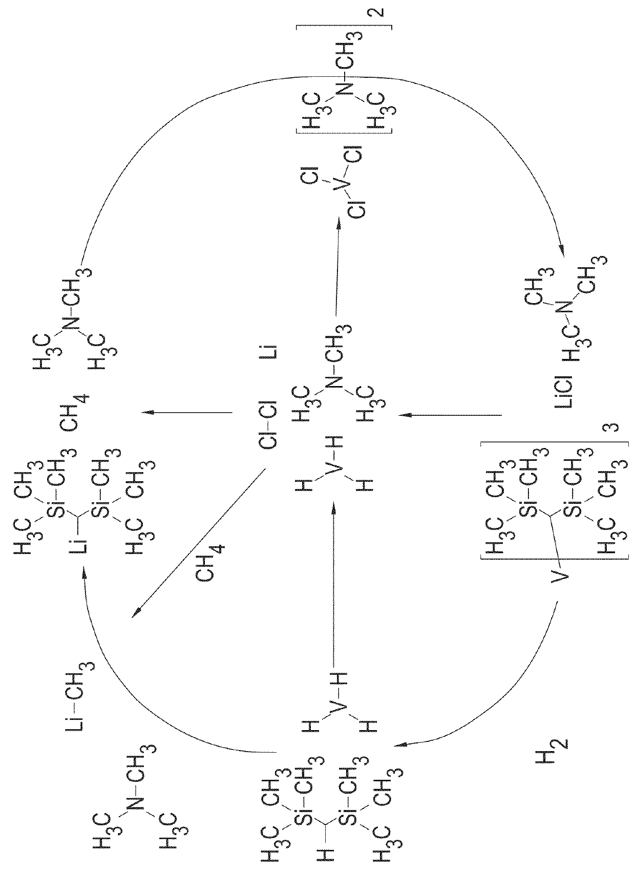 Metal hydrides and their use in hydrogen storage applications