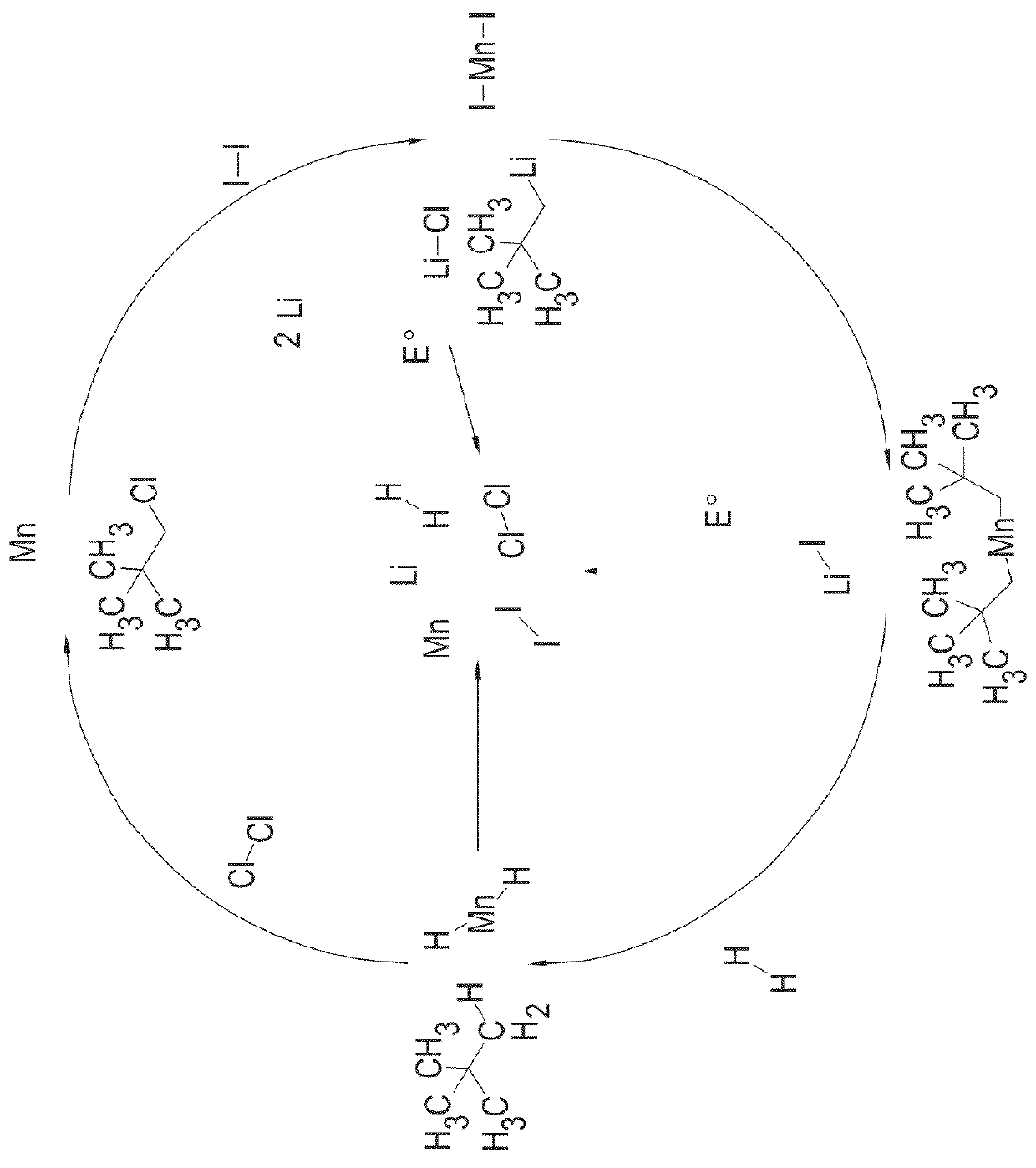 Metal hydrides and their use in hydrogen storage applications